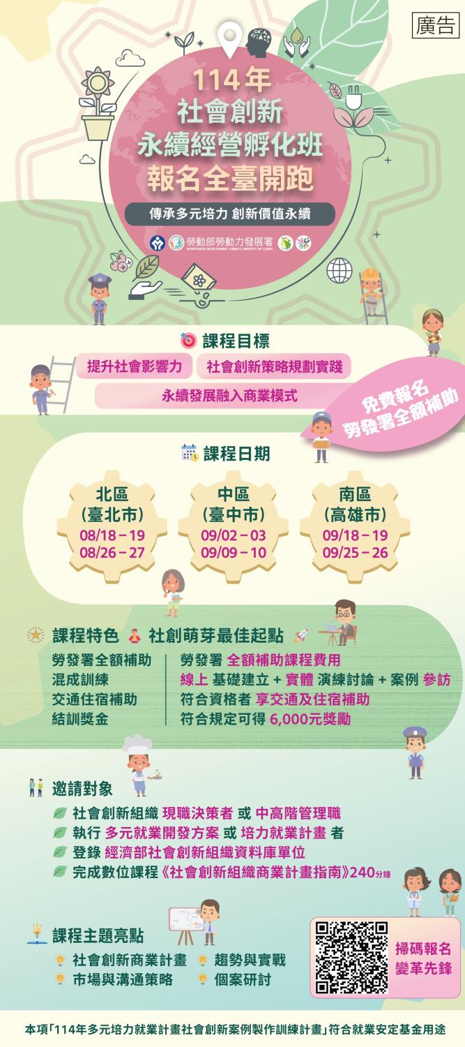 Social Economic Development Web Portal