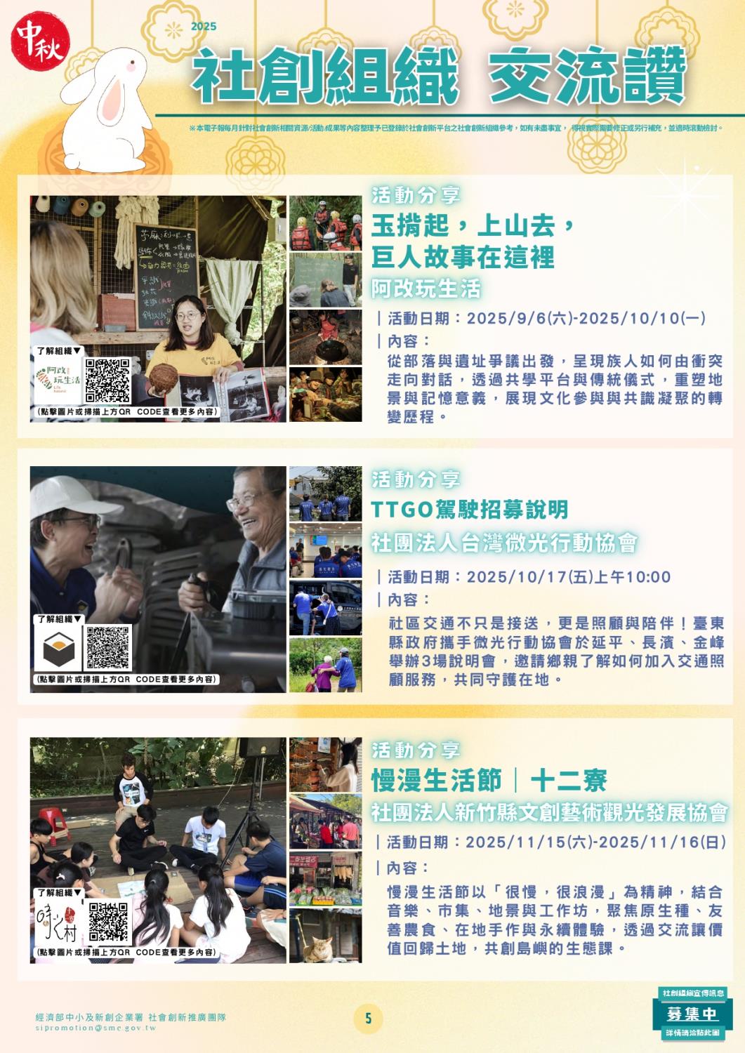 Social Economic Development Web Portal