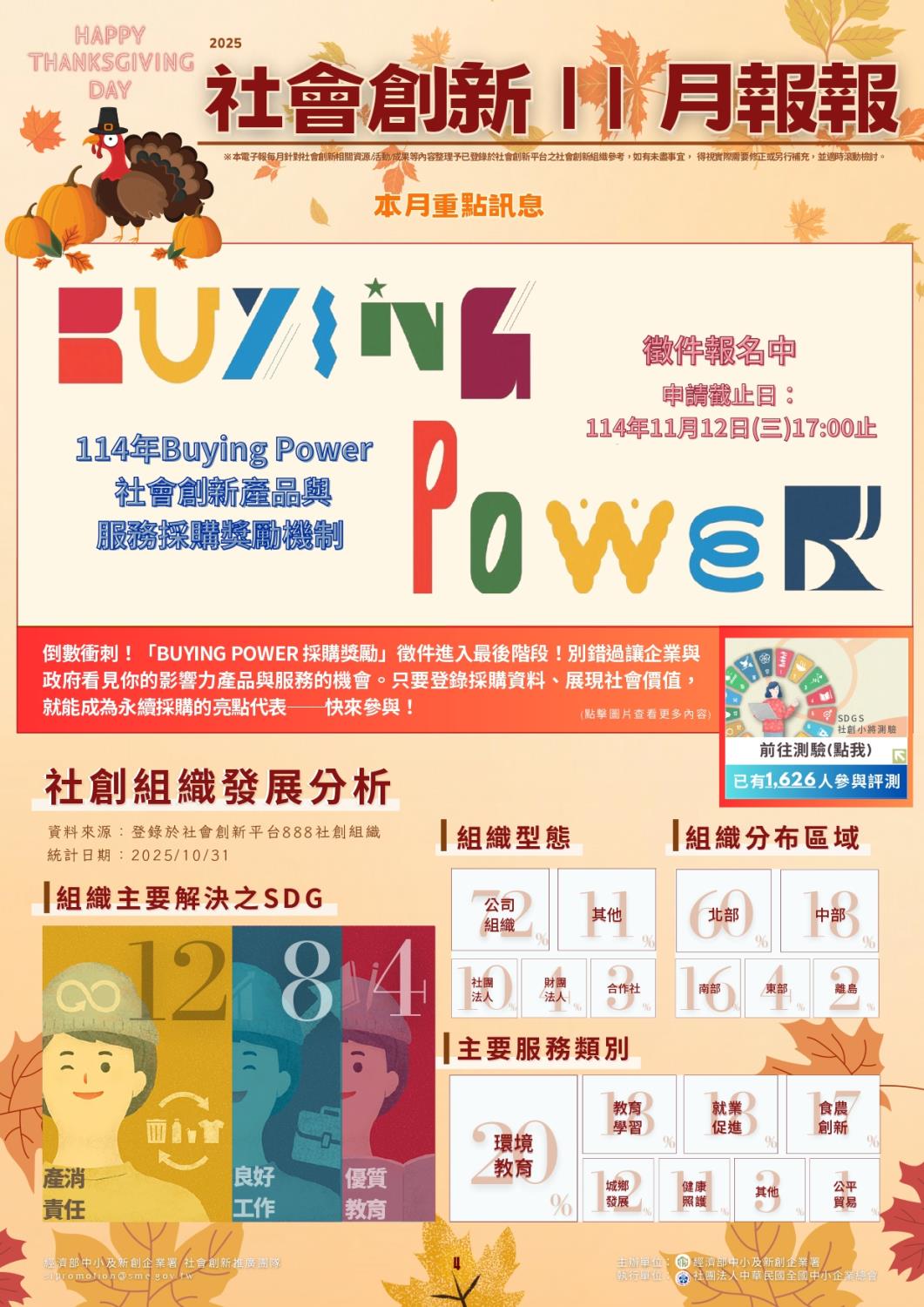 Social Economic Development Web Portal