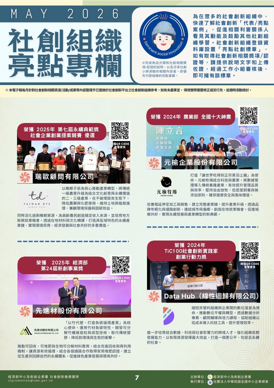 Social Economic Development Web Portal