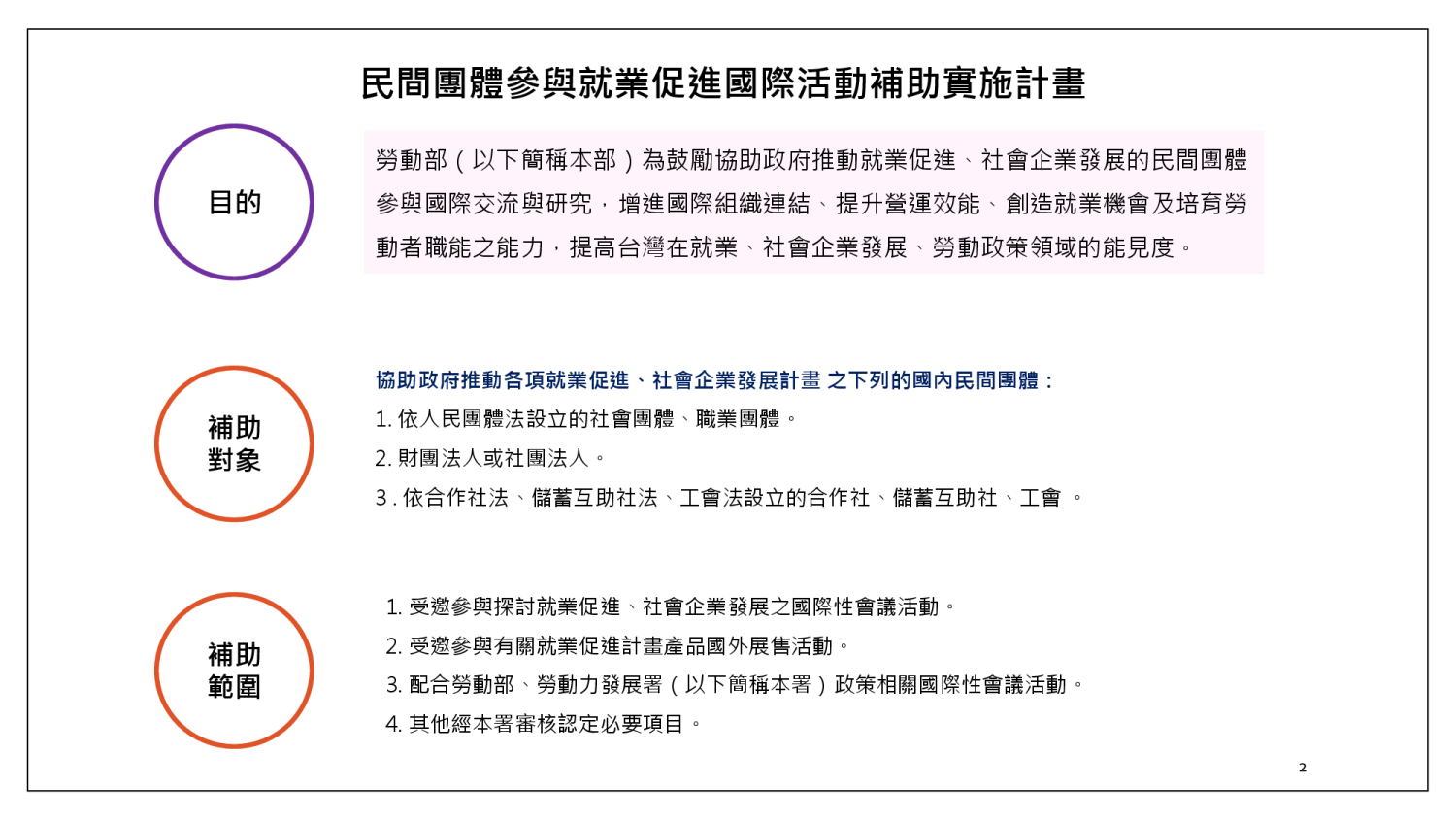 Social Economic Development Web Portal