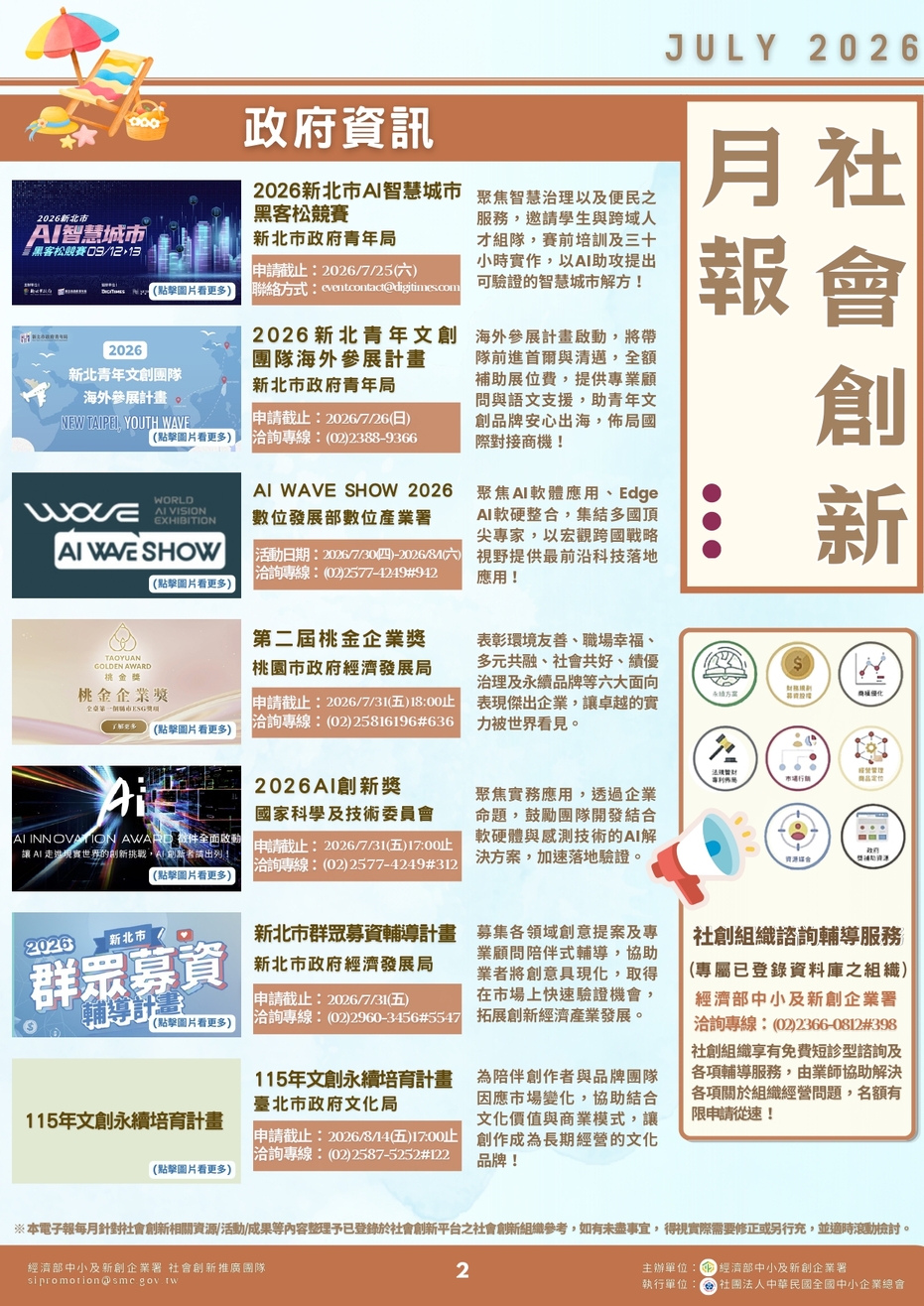Social Economic Development Web Portal