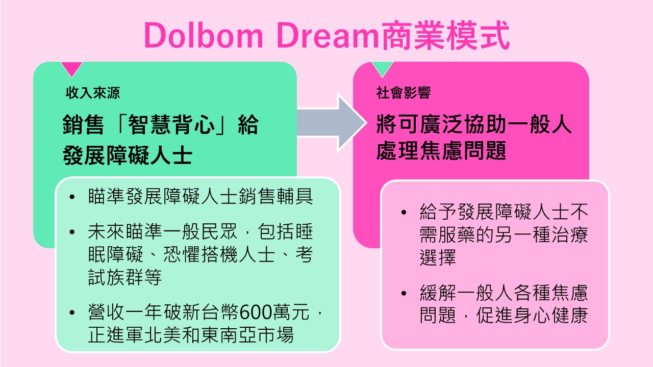Social Economic Development Web Portal