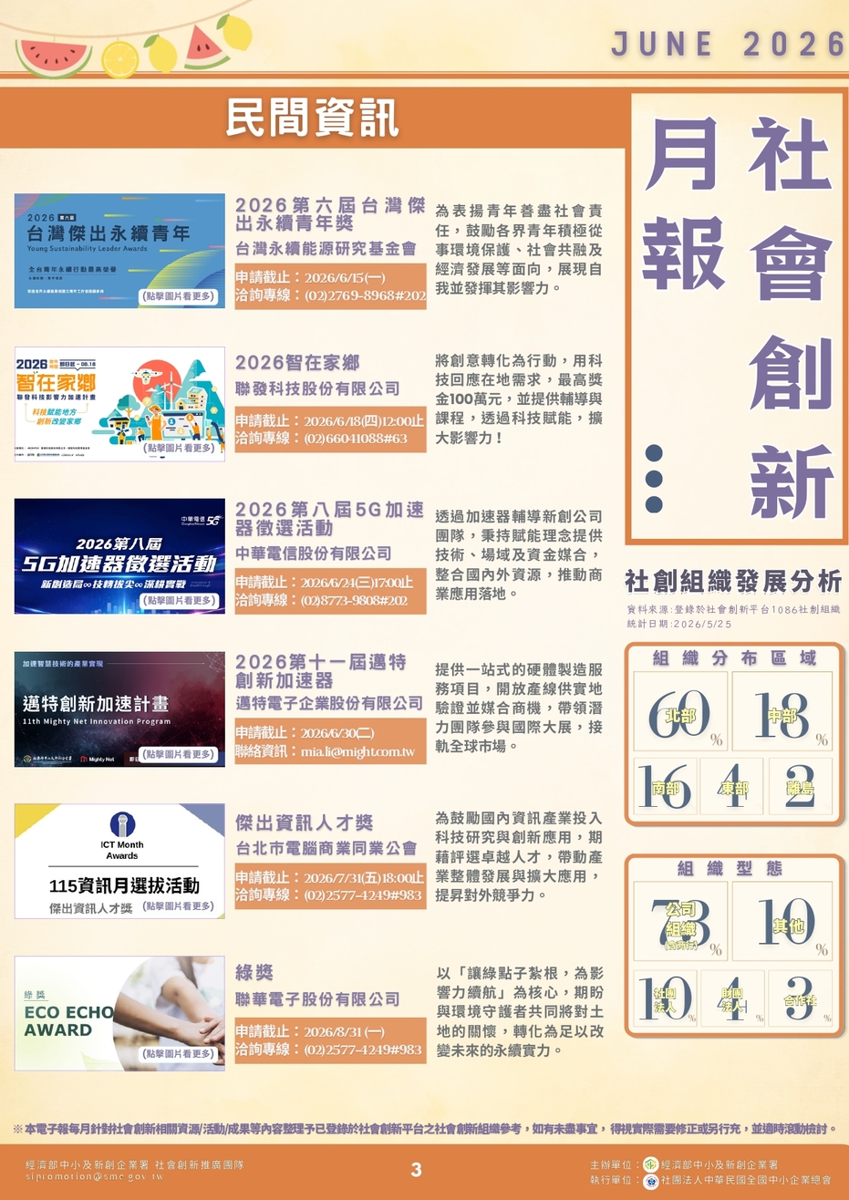 Social Economic Development Web Portal