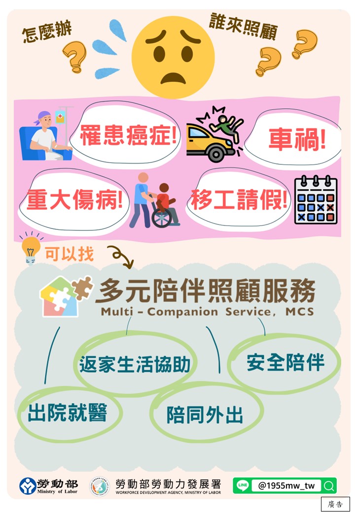 Social Economic Development Web Portal