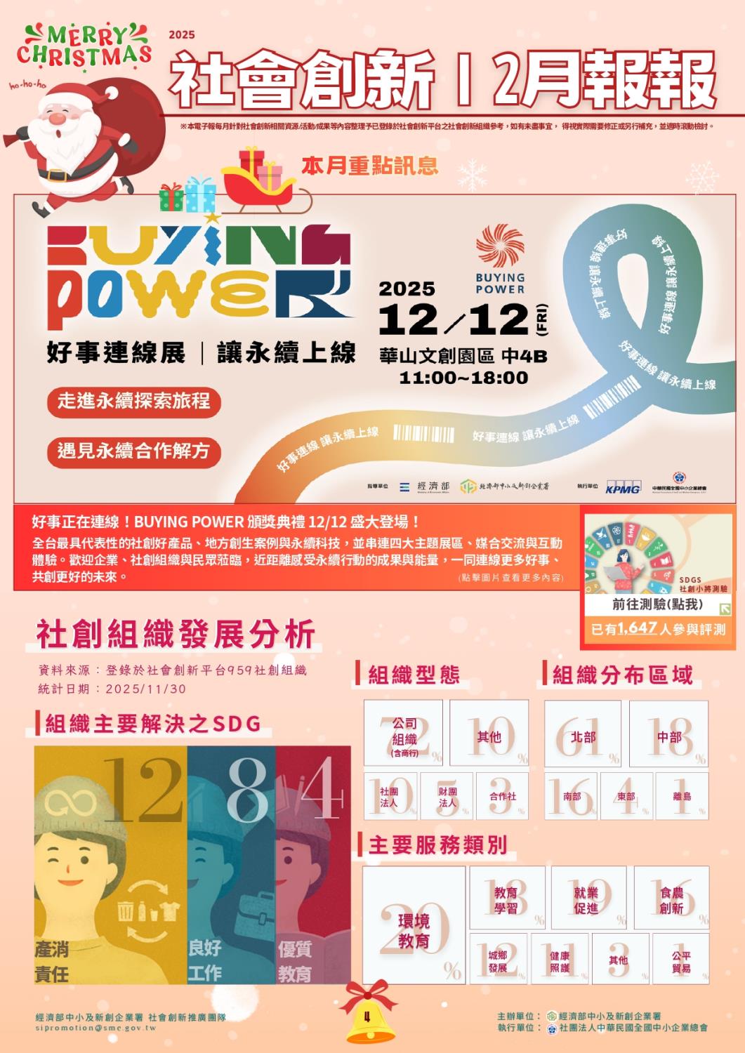 Social Economic Development Web Portal