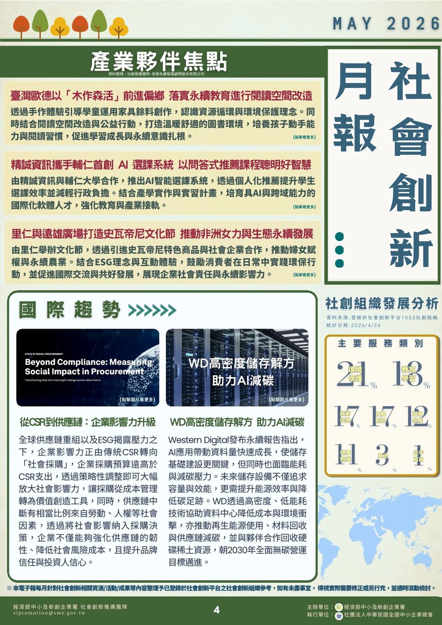 Social Economic Development Web Portal