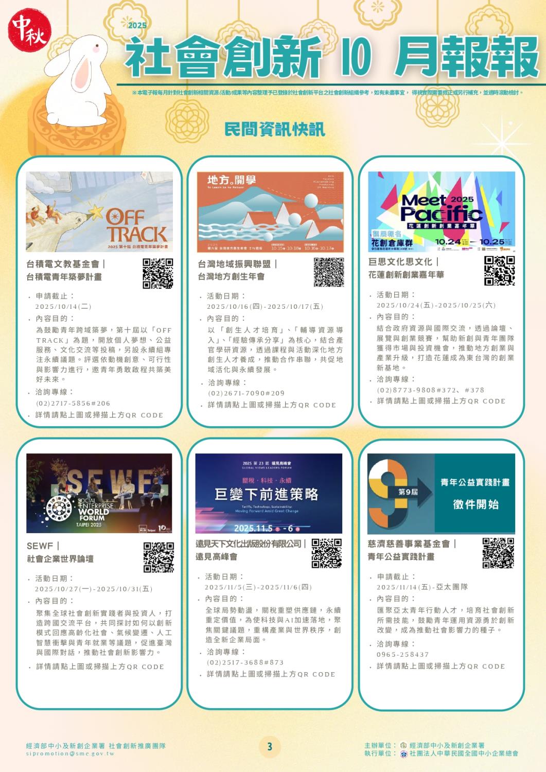 Social Economic Development Web Portal