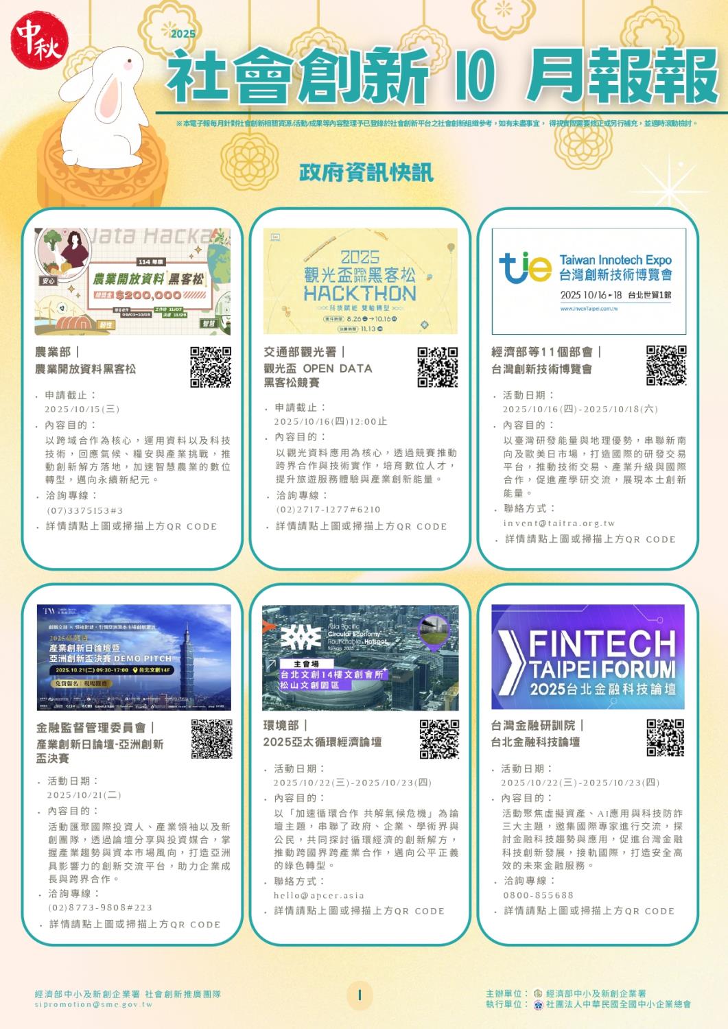 Social Economic Development Web Portal