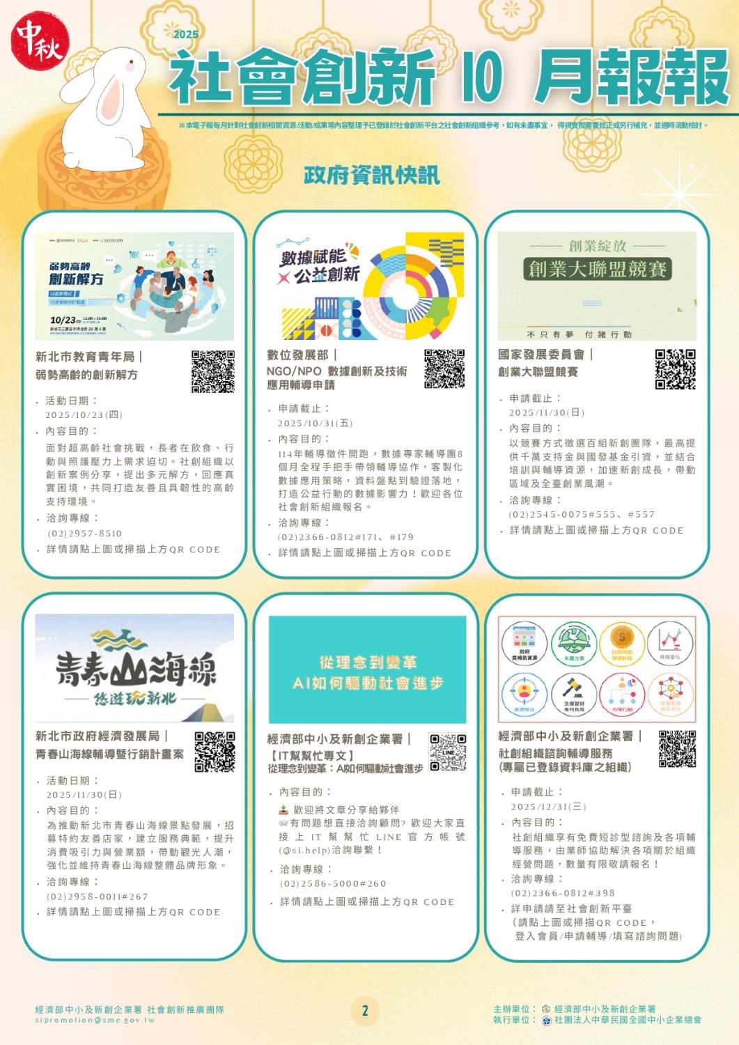 Social Economic Development Web Portal