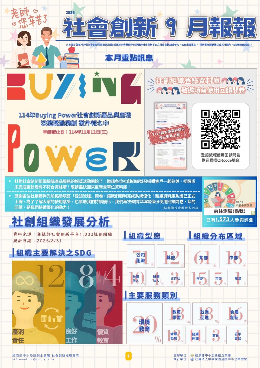 Social Economic Development Web Portal