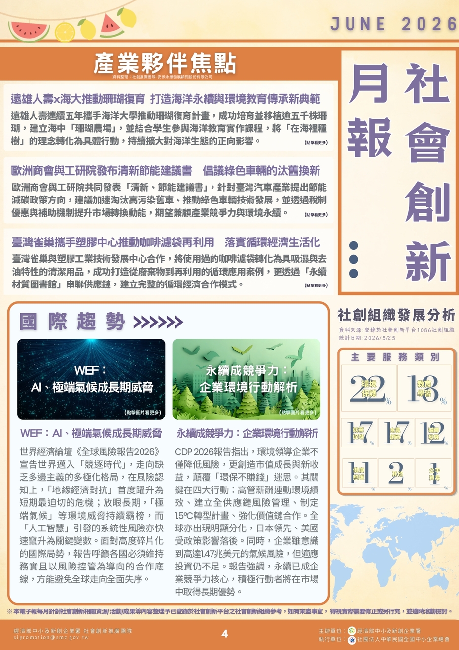 Social Economic Development Web Portal