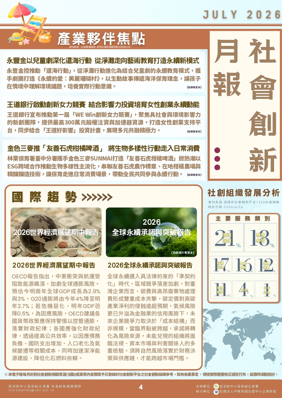 Social Economic Development Web Portal