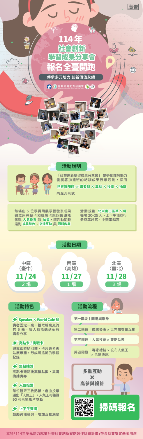 Social Economic Development Web Portal