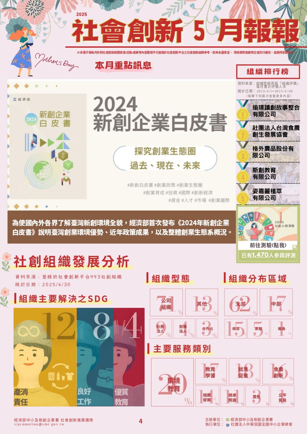 Social Economic Development Web Portal