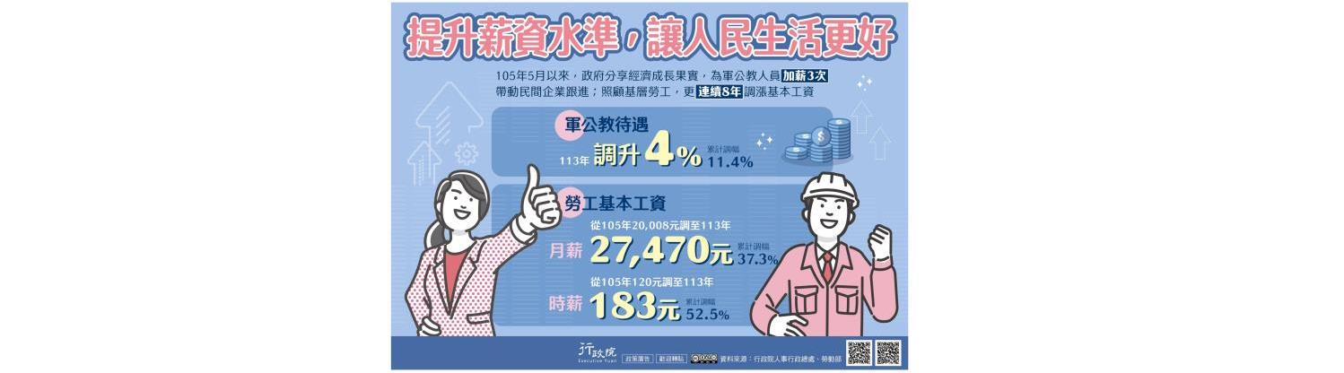 社會經濟入口網/